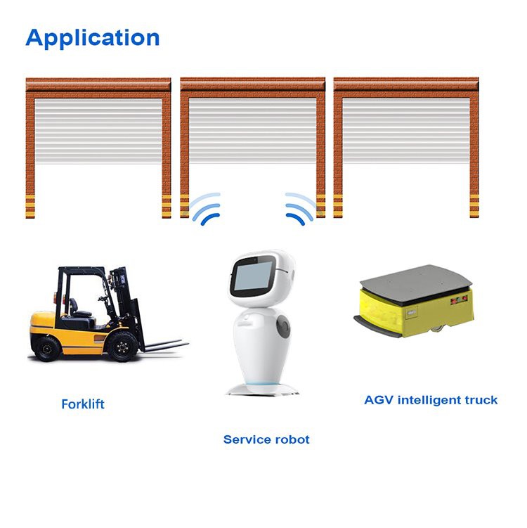 701 application 701 application